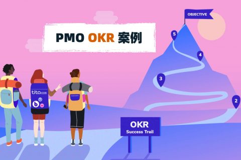 最新PMO项目管理OKR案例库