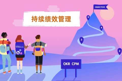 OKR 和持续绩效管理 CPM 如何协同工作？