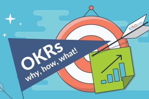 OKR管理适合初创型企业吗？