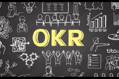 公司的 OKR 案例，成为你的团队的北极星