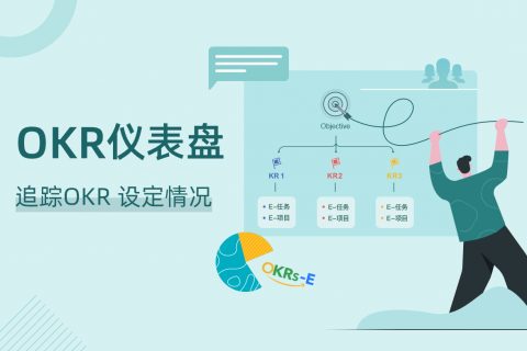 「如何通过 OKR 仪表盘追踪 OKR 设定」—— Tita 培训