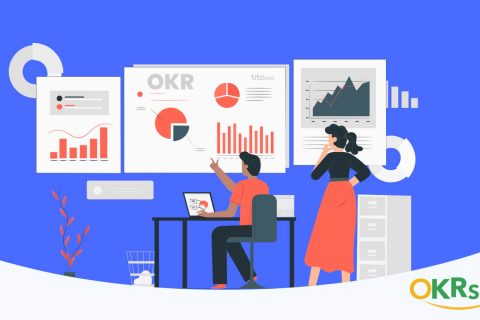 使用 OKR 进行 HR 数字化转型