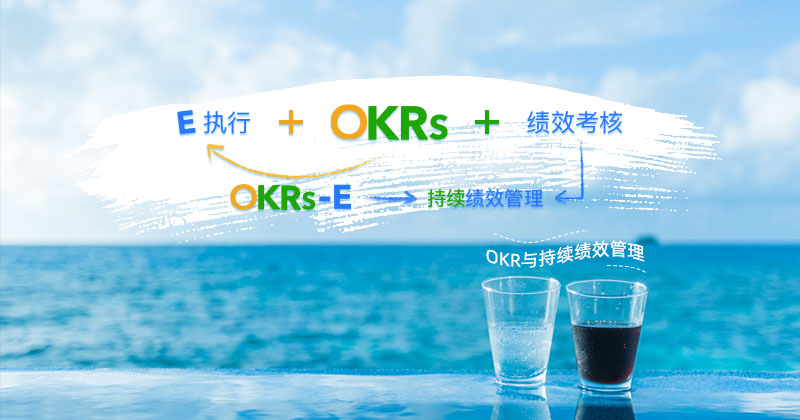 OKR能解决的具体问题列表，你的组织有几条？