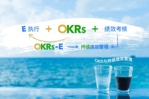 绩效评估带来的收益—自评估篇