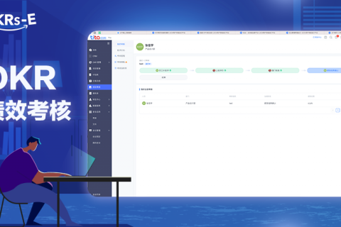 绩效面谈的4种技巧（一）