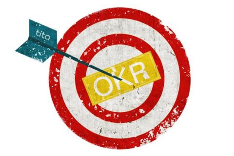 【OKR教练技术】-让你设定出有效目标的3个原则