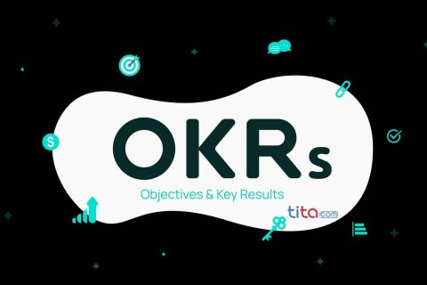 案例：生活中的OKR