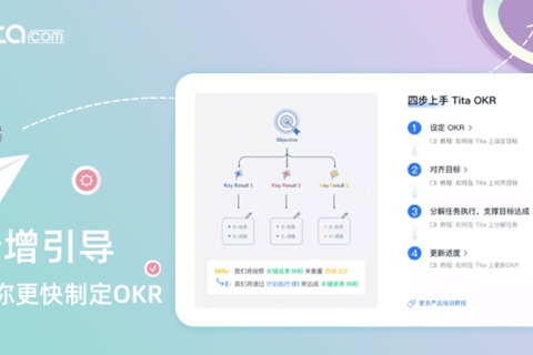 实践OKR极易出现的四大误区