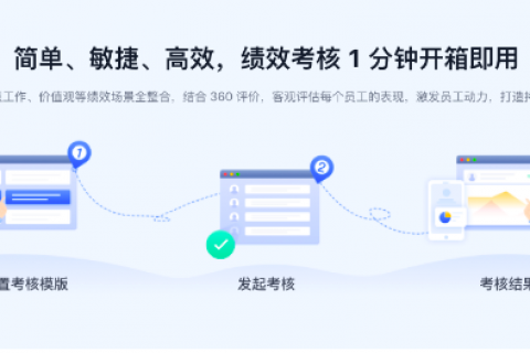 【考核模版】百套行业内的考核模版、开箱即用