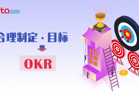 OKR教练：有效OKR设定需要SMART原则