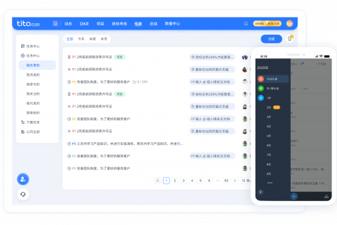 进行 5 种对话的绩效方法