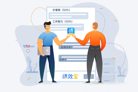 回归基础：绩效管理