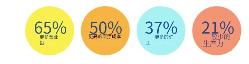 Tita新绩效一体化：员工绩效考核终极指南（2024 年新版）