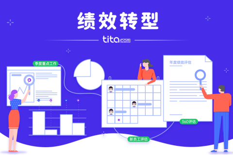 远程工作模式下如何进行绩效评估