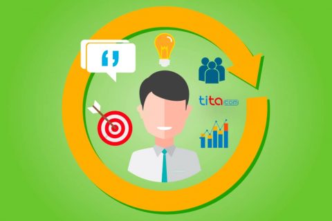 Tita 新绩效：2024年，如何实施持续绩效管理