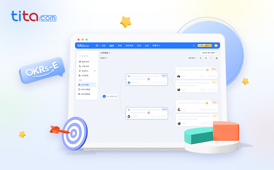 Tita 推进 OKR 目标管理落地的最佳实践