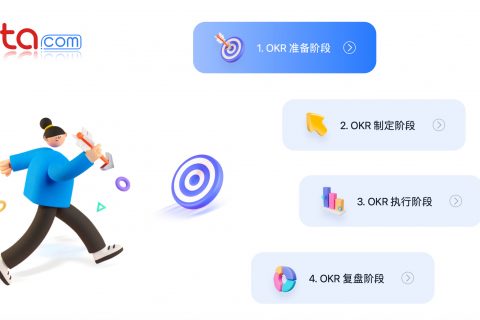 OKR基础知识（五）