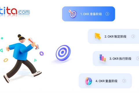 工作总结是成功落地OKR的必要选择