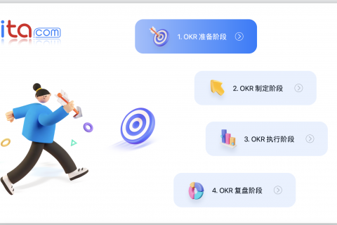 Tita 推进 OKR 目标管理落地的最佳实践
