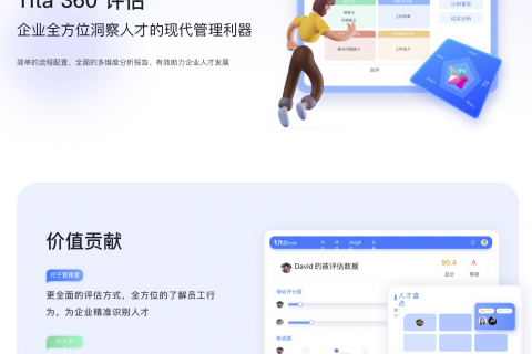 浅谈 360 度评估￼