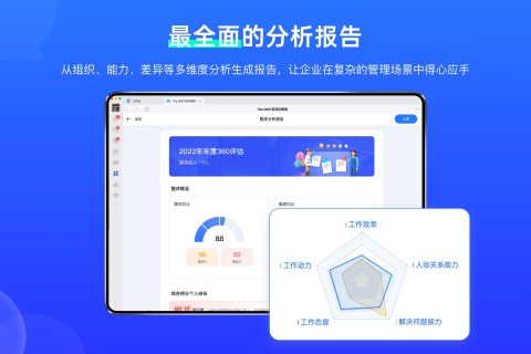 360 度反馈的实施计划与案例￼