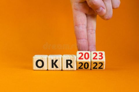33项 OKR 统计: 关于 OKR 对公司影响的事实和数字