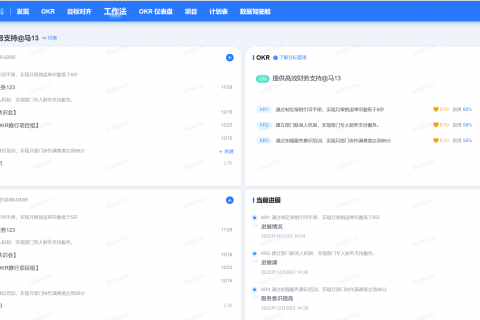 2023年，OKR应该做起来！