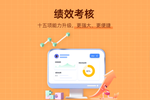 人资新手必看，企业绩效的意义