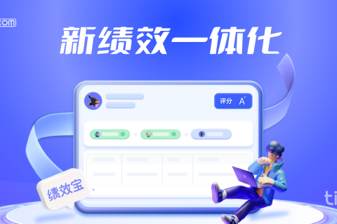2024年绩效管理蓝图