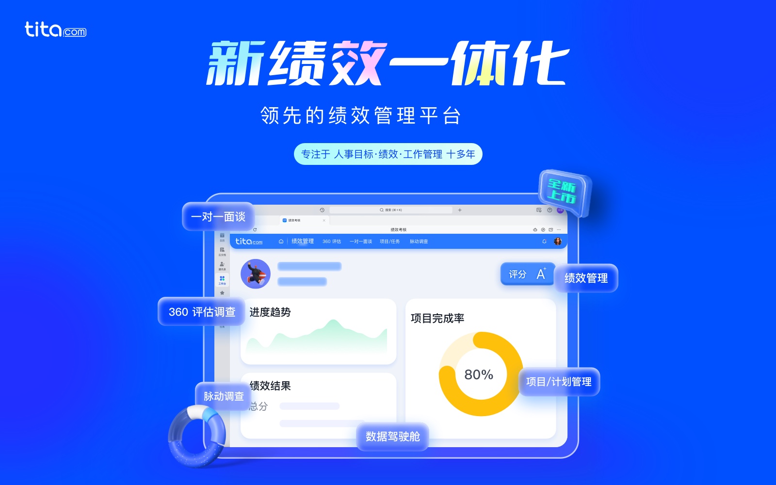 什么是绩效改进计划？