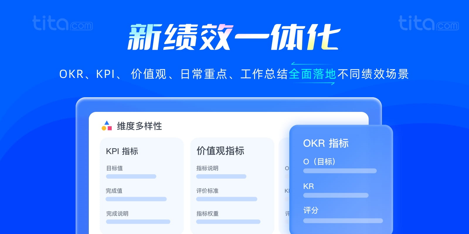 OKR 落地前， 你一定要知道的