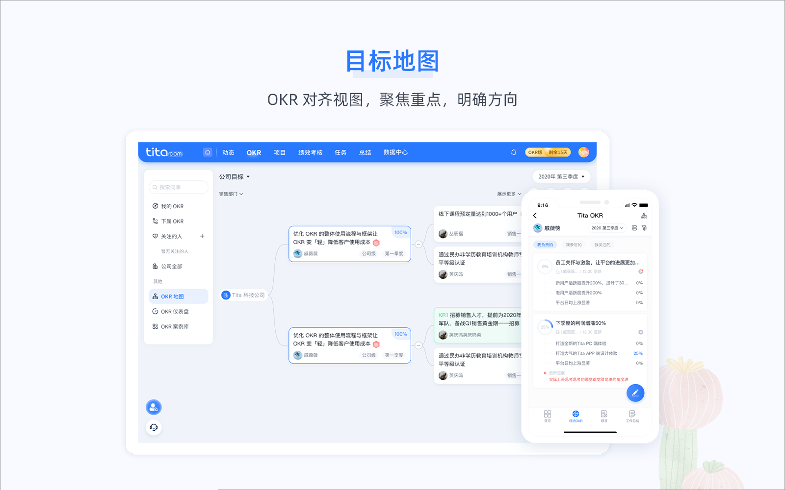 OKR能否让工作更加清晰，减少推诿扯皮？