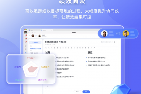 绩效管理怎么做才能确保组织更有活力？