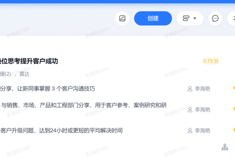 目标OKR你要SMART!