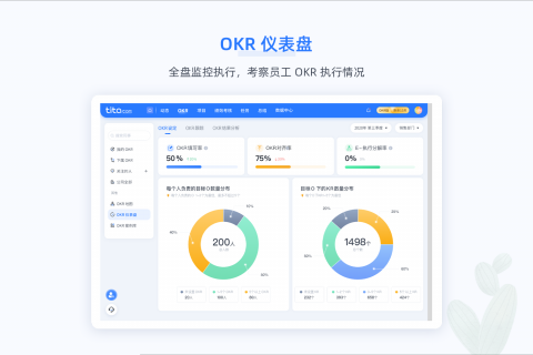 OKR让你保持简单快乐，做到脚踏实地