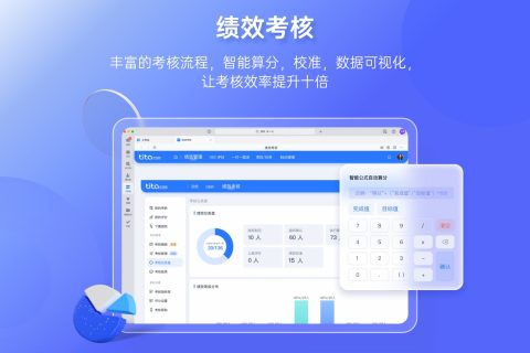 绩效管理怎么做，组织才能充满活力？