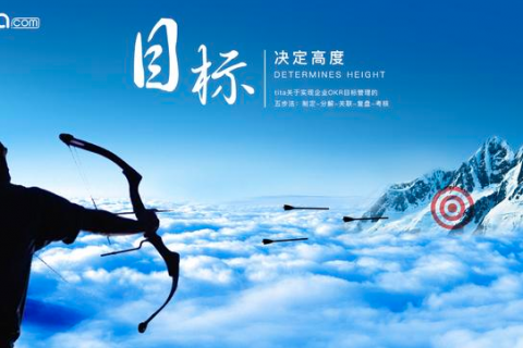 2024年绩效管理必读：管理不等于考核