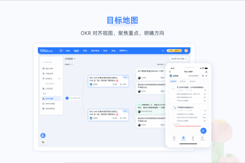 挑战OKR，让组组织跳出“低水平勤奋”的怪圈