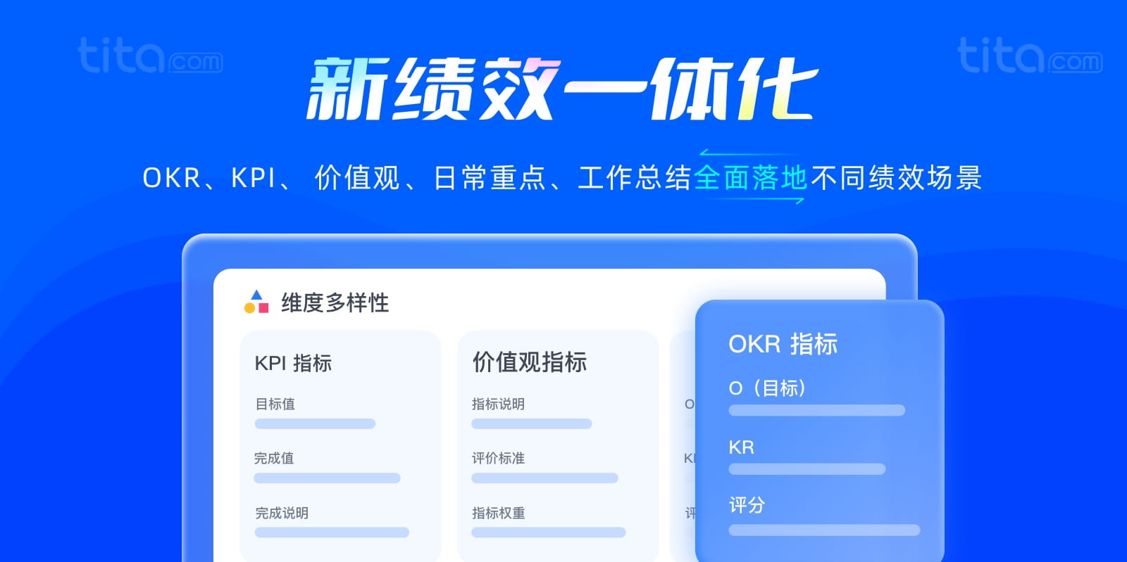 中国企业的OKR管理为什么会失败？