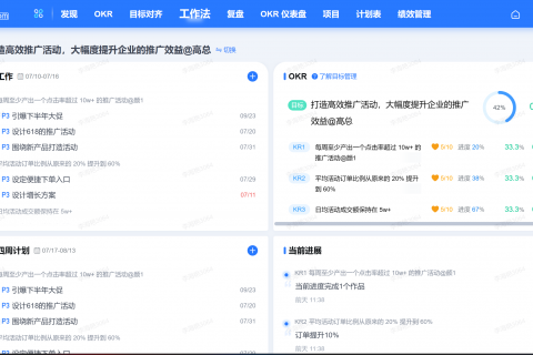 下半年OKR降本增效看过来！