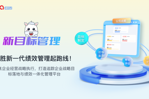 制定经营目标并纳入绩效考核的有效运营策略
