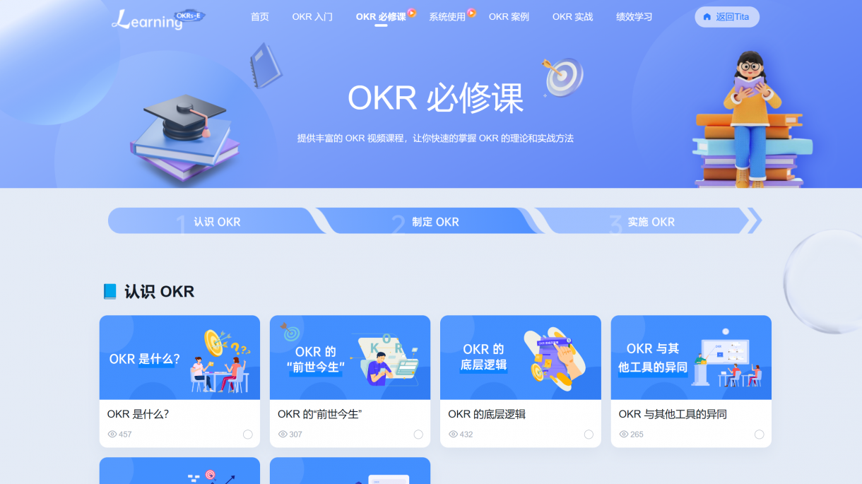 Tita的OKR：您绝对不能错过的 10 个 OKR 示例！