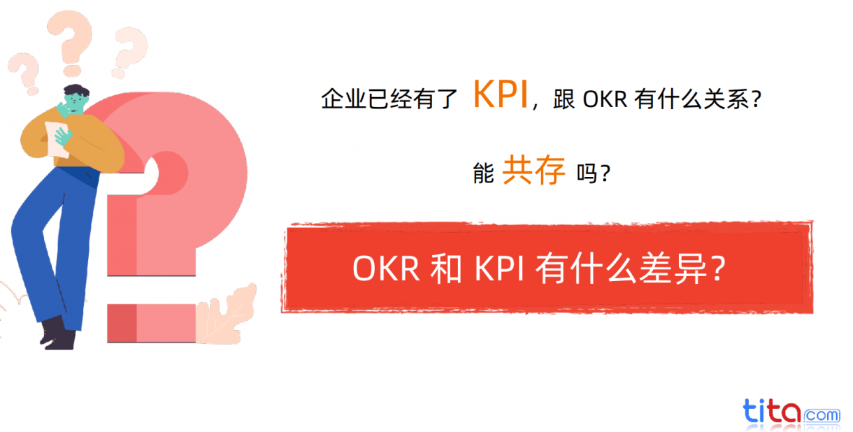 OKR在绩效管理中的应用与探讨