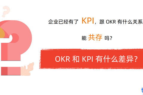 OKR在绩效管理中的应用与探讨