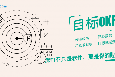 Tita的OKR：在OKR的管理中，管理者应该如何切实有效的追踪进展，确保其有效落地？
