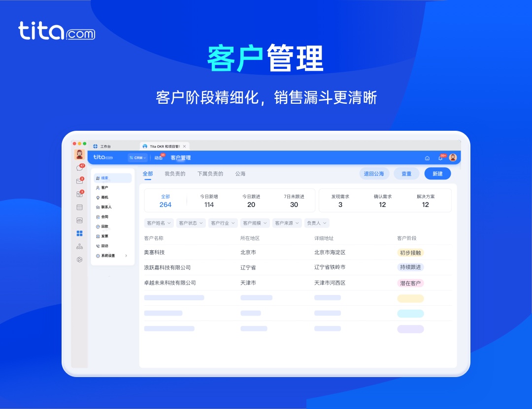Tita 销售管理一体化：引领销售管理新纪元