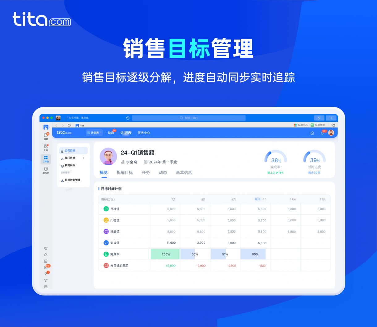 Tita 销售管理一体化：引领销售管理新纪元