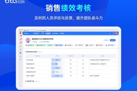 销售团队管理过程常见问题