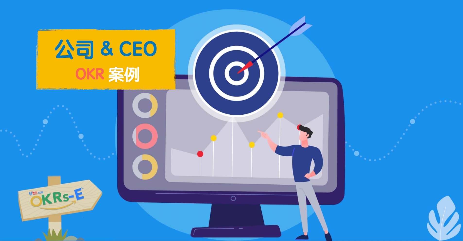 Tita的OKR：公司和CEO的OKR案例