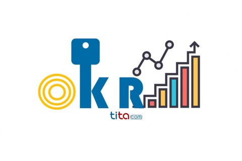 Tita的OKR：高端制造行业的OKR案例
